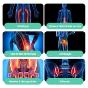 Ceinture de décompression Lomb'Air™｜Sanéo