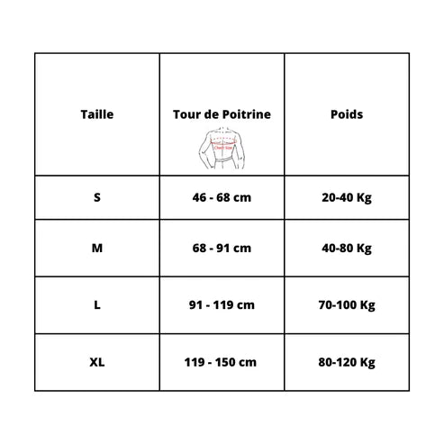Posturisma - Correcteur de posture