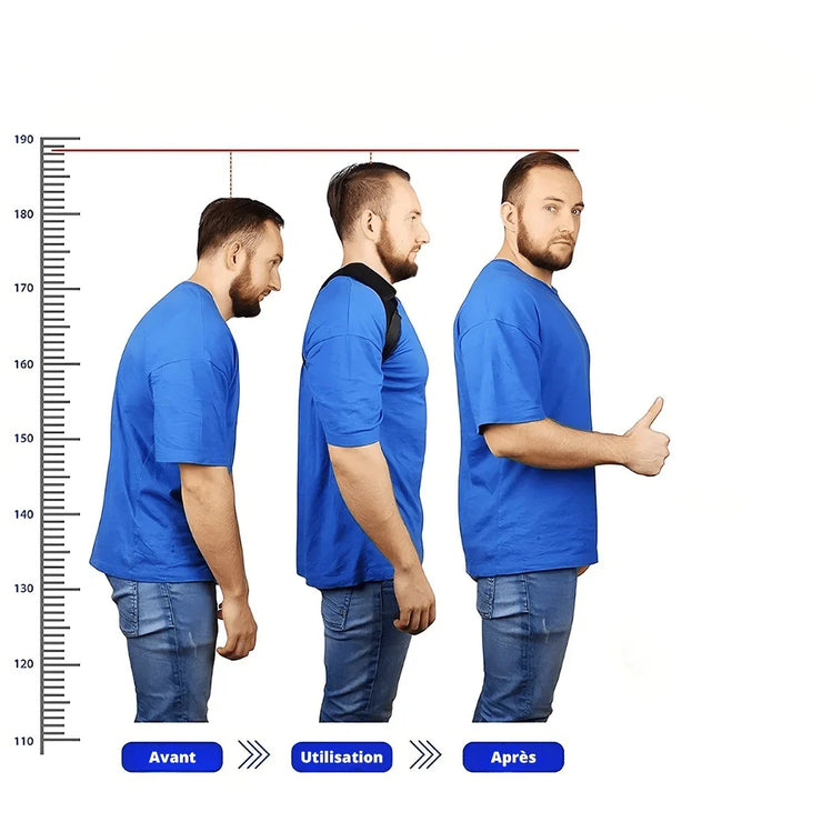 Posturisma - Correcteur de posture