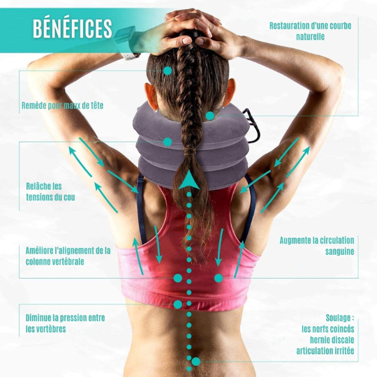 Collier cervical orthopédique gonflable