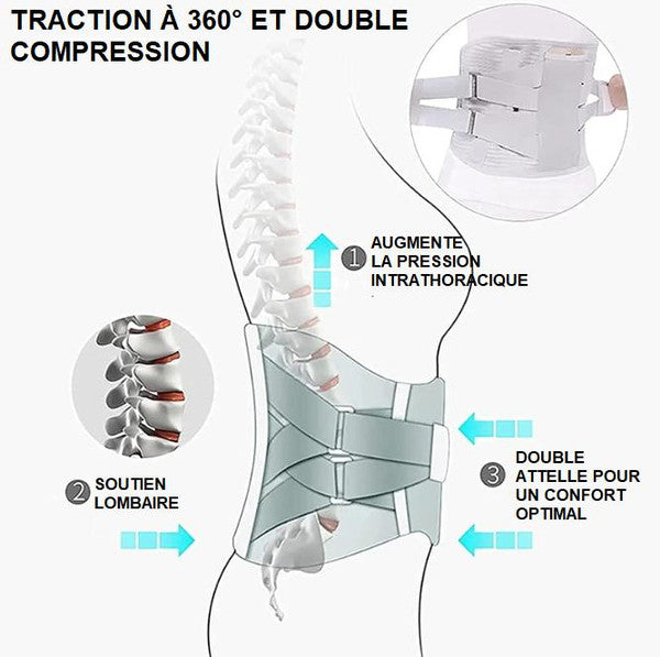 Ceinture Lombaire Chauffante HealthCare